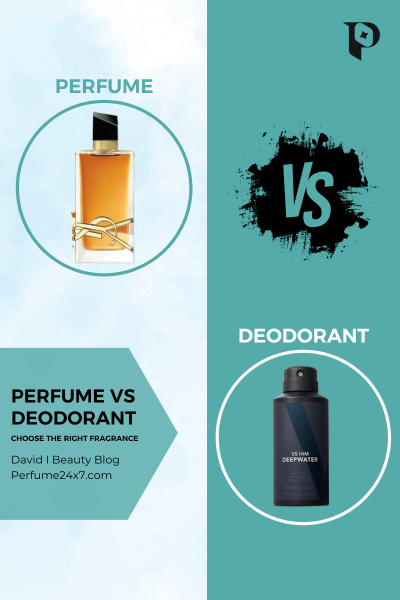 Perfume vs deodorant comparison guide showing when to use perfume or deodorant for everyday freshness.